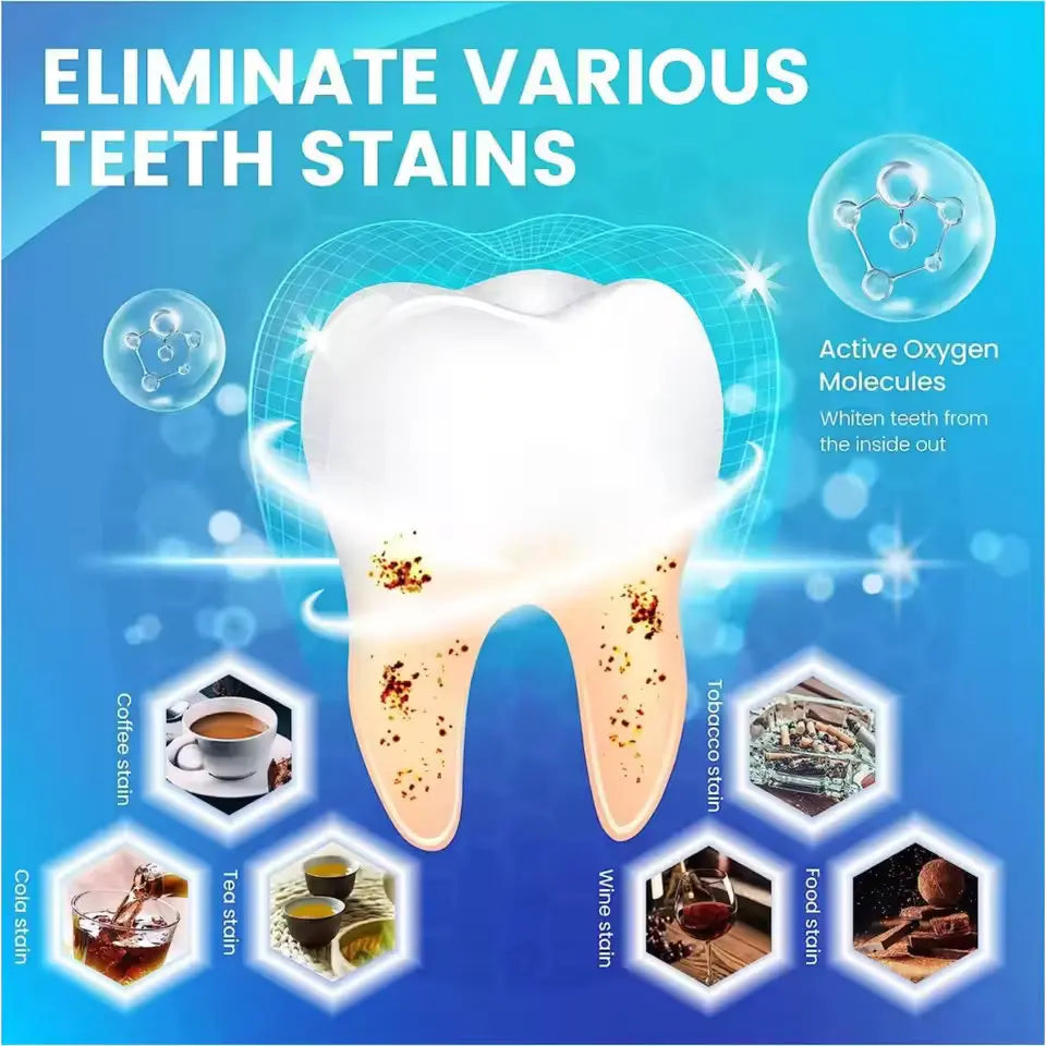 Teeth whitening strips
